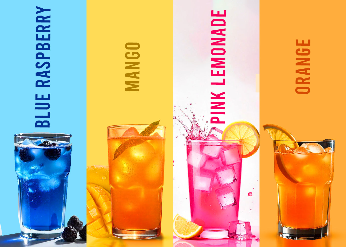 Corebolics BCAA