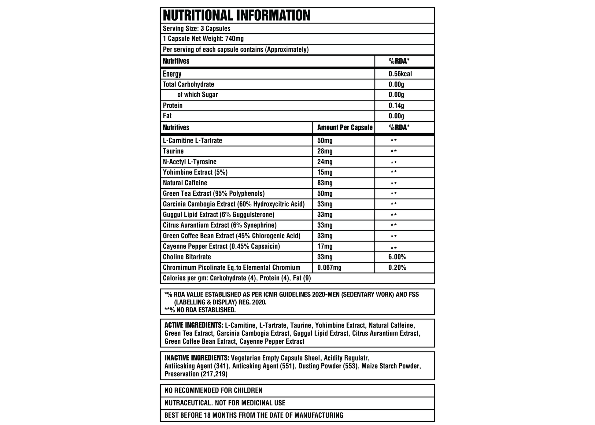 Corebolics  burn capsules nutritional information