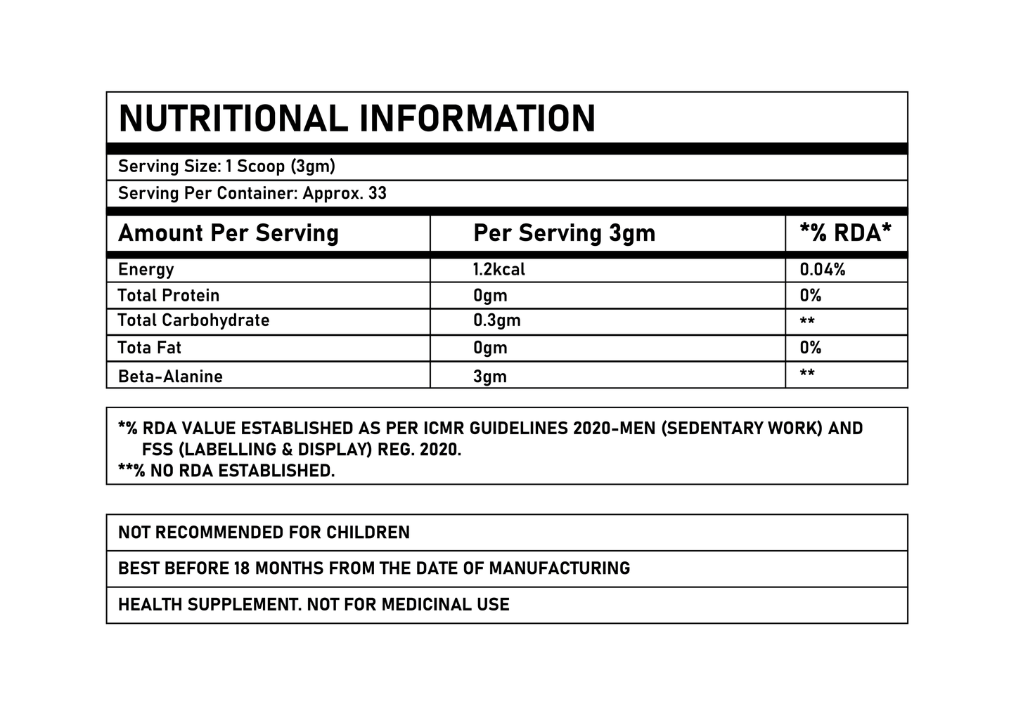 Corebolics beta alanine nutritional information