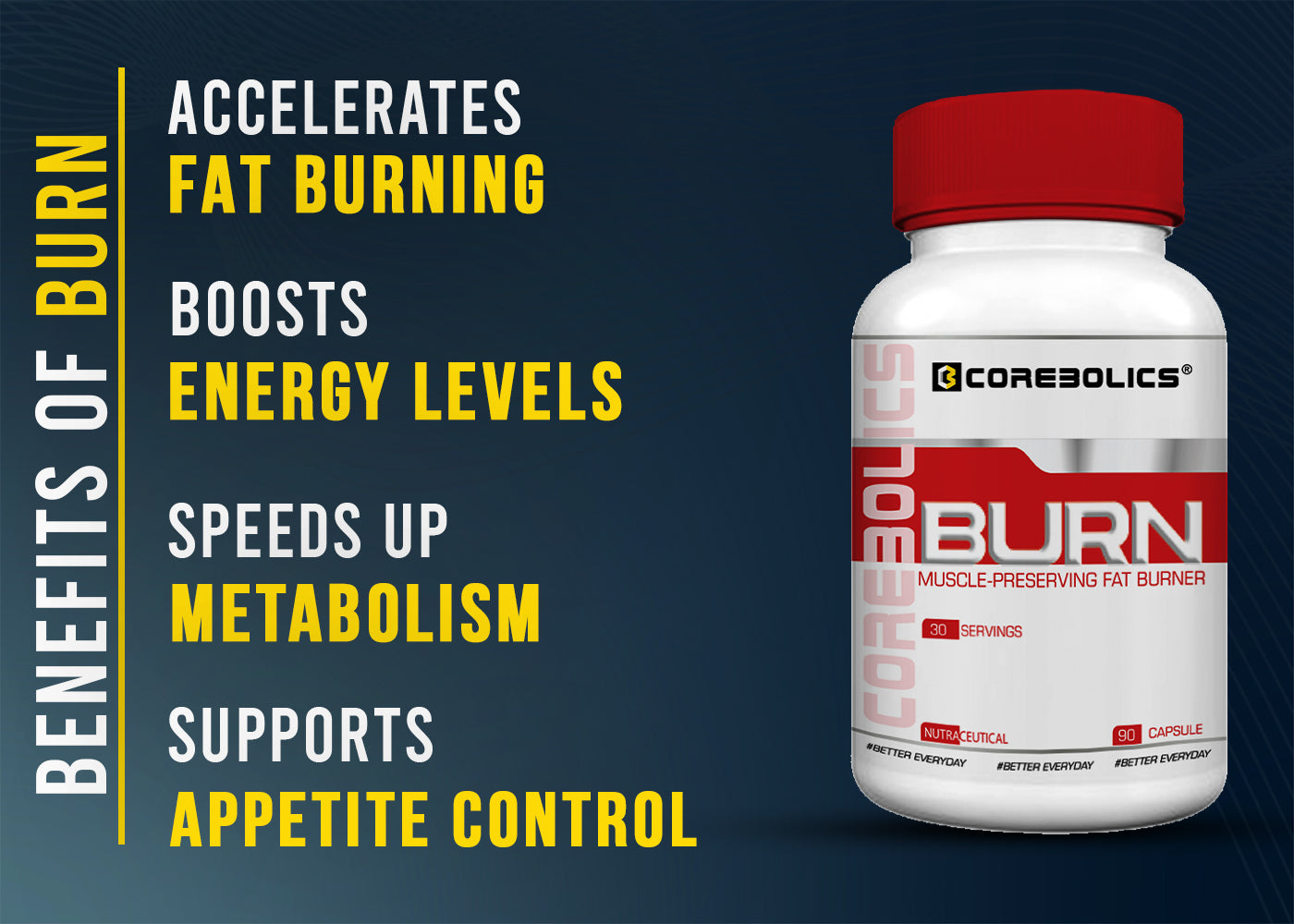 Corebolics Burn (Fat Burning Formula)