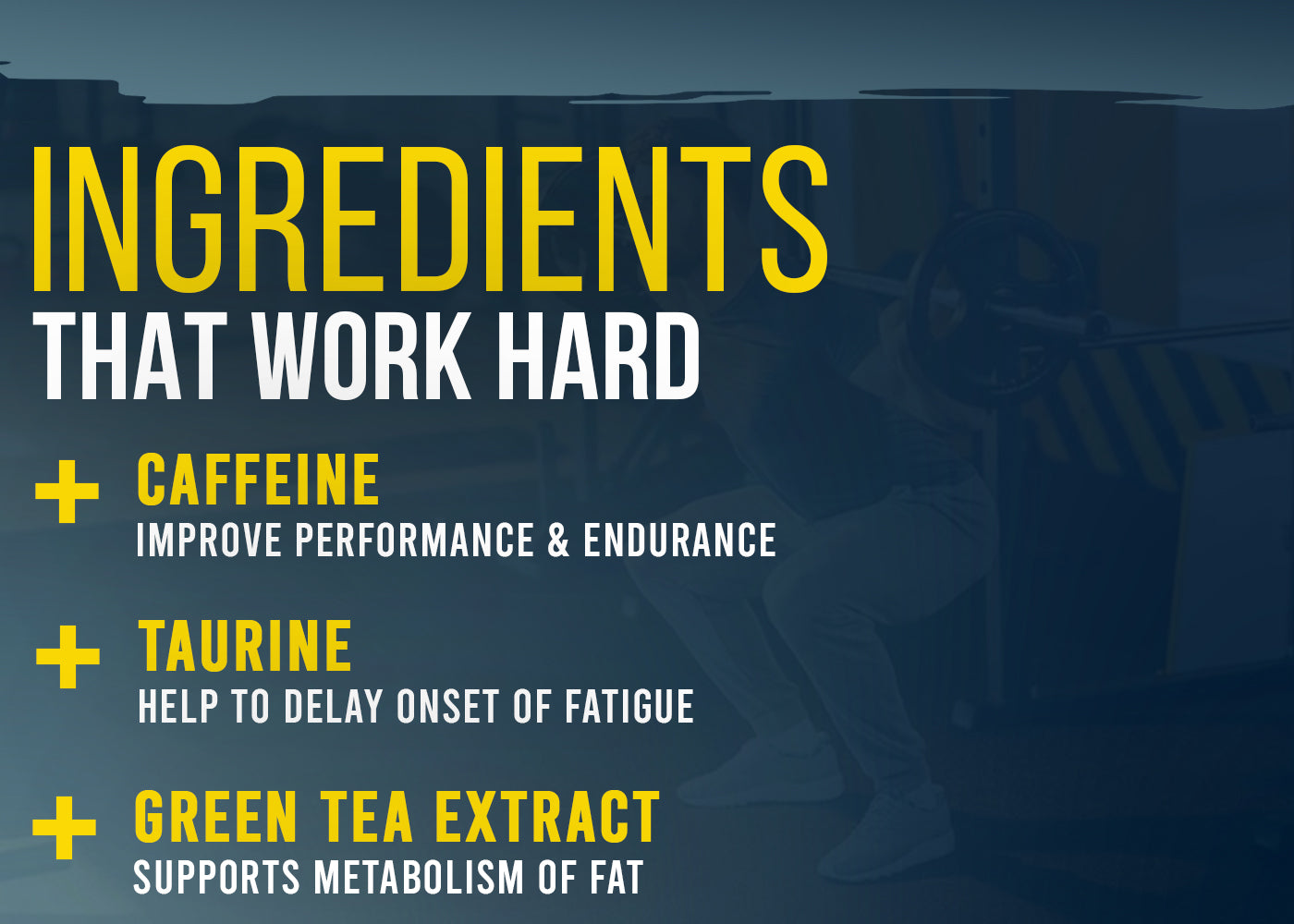 Corebolics Caffeine (Energy And Focus)