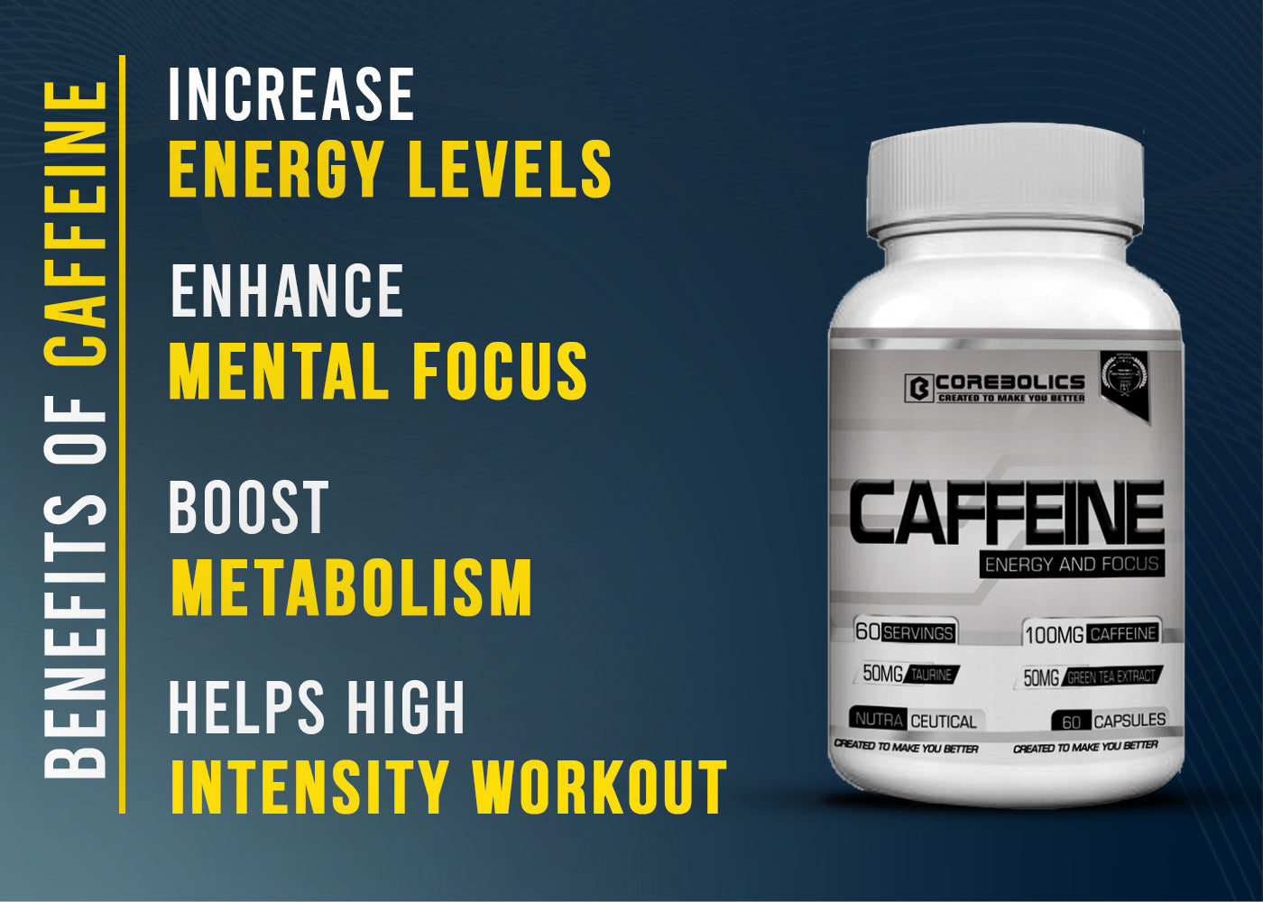 Corebolics Caffeine (Energy And Focus)