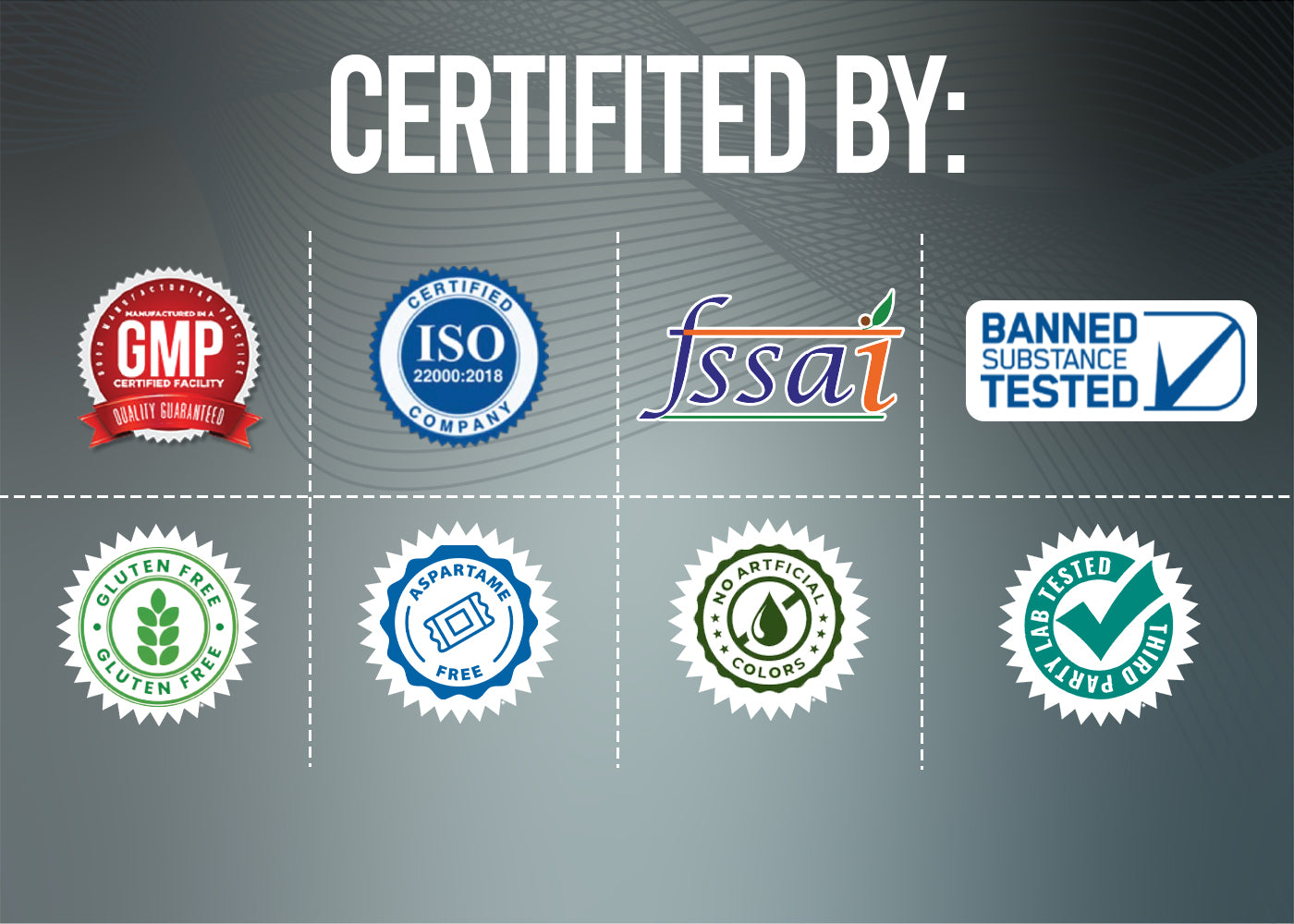 Corebolics certified label