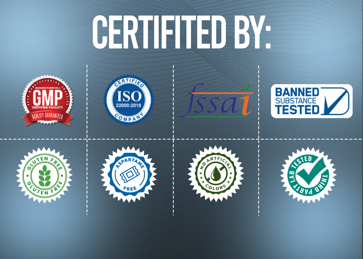 Corebolics certifited