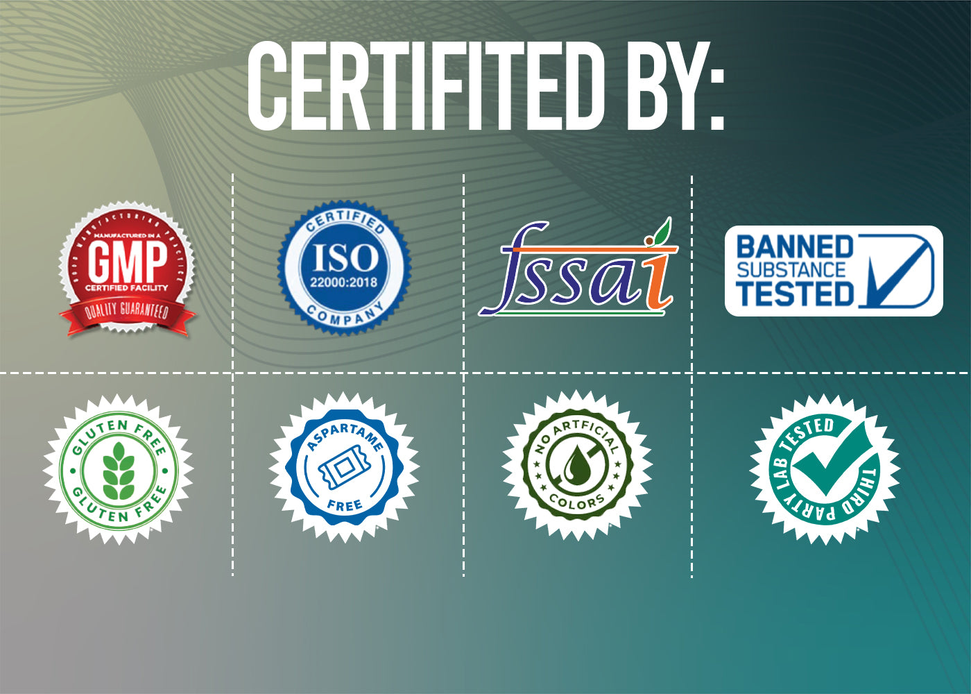 Corebolics certifited