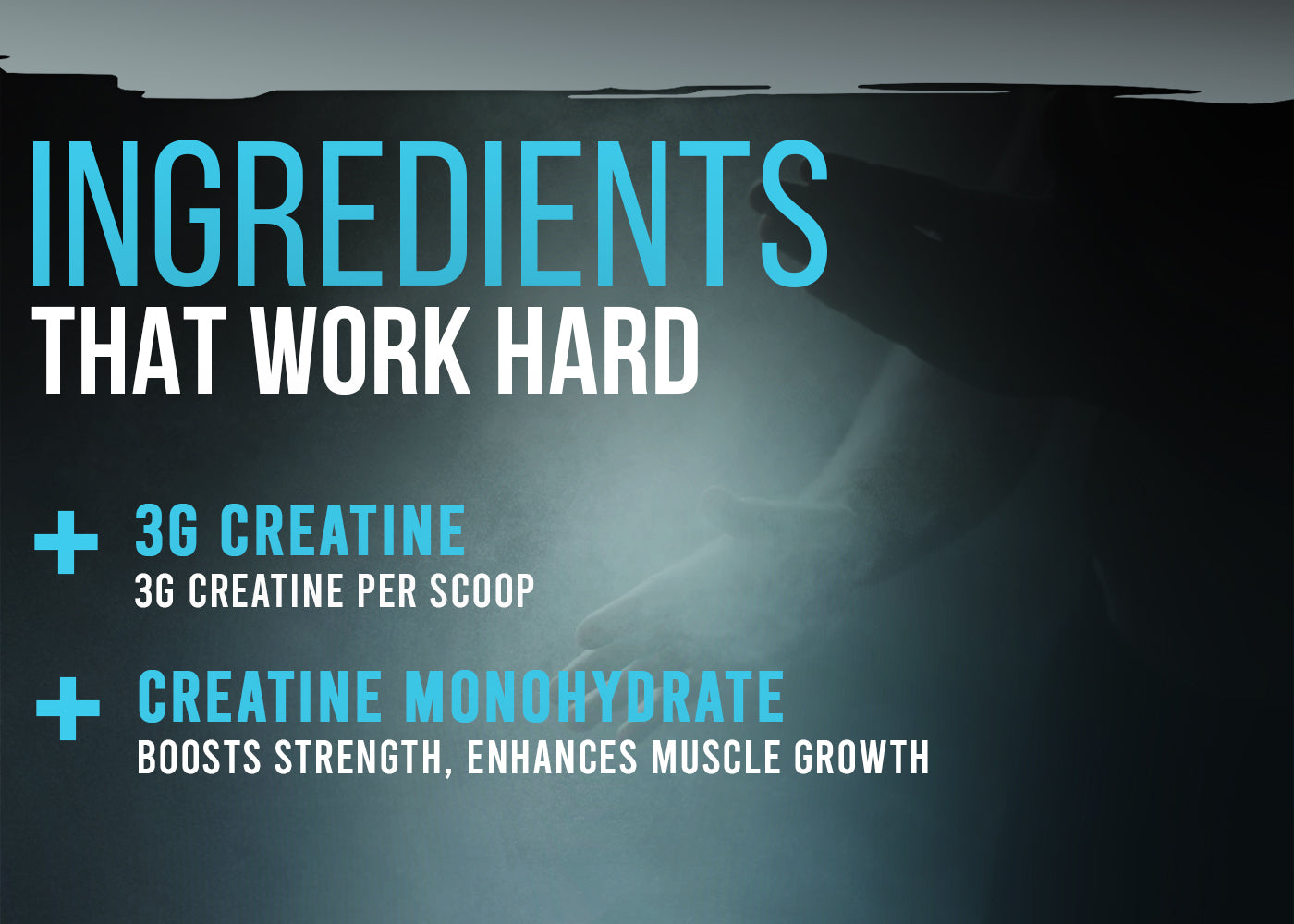 Corebolics ingredients that work hard