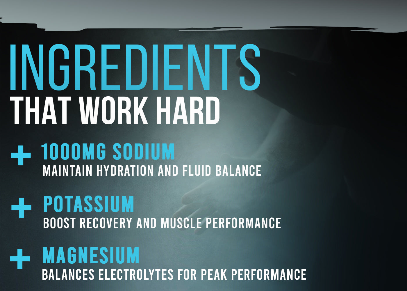 Corebolics ingredints that work hard