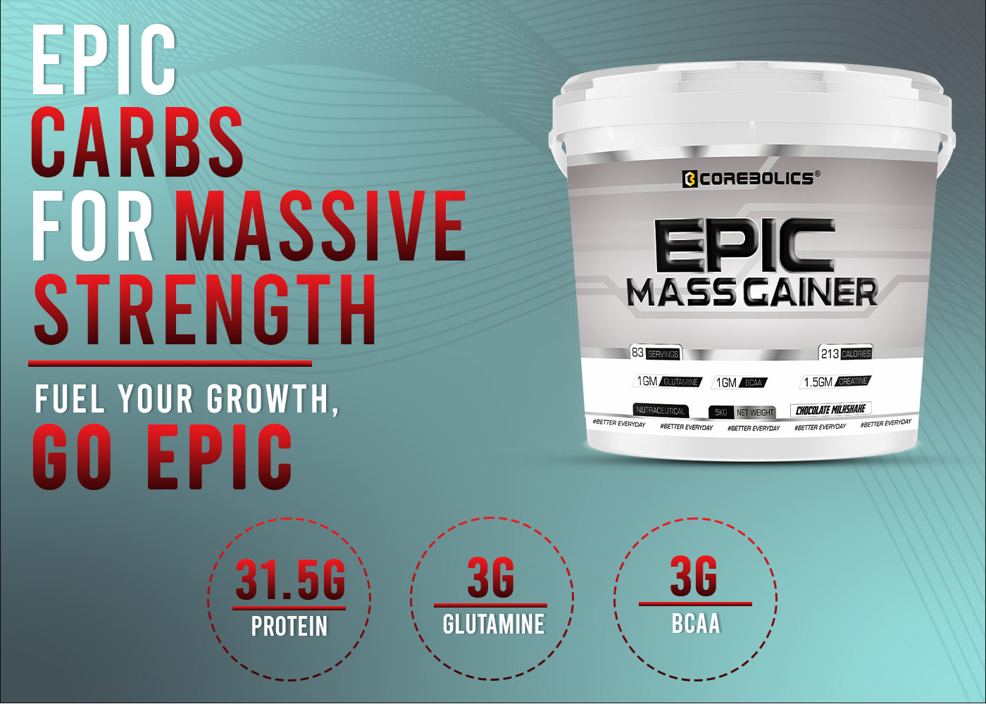 Corebolics Epic Mass Gainer (5 kg, 83 Servings) + FREE GYM BAG