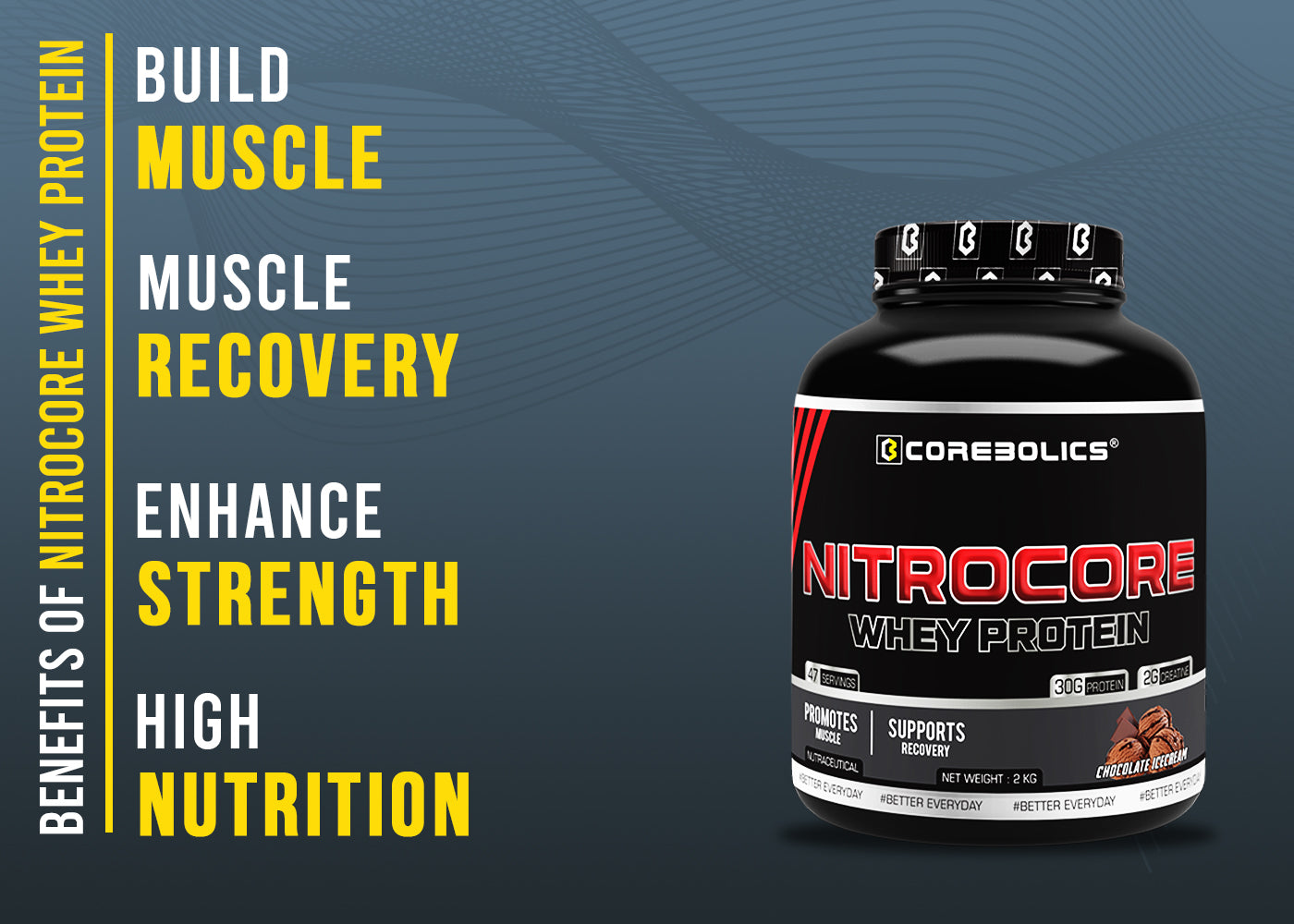 COREBOLICS NITROCORE WHEY PROTEIN ( 1 KG, 23 SERVINGS )