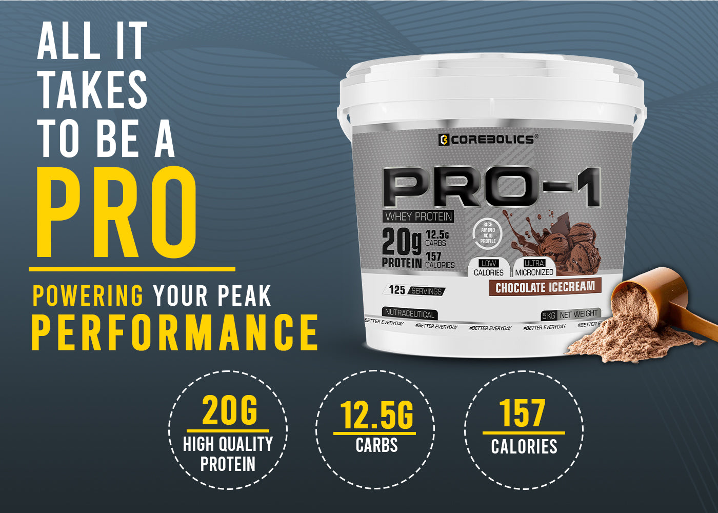 Corebolics Pro-1 Whey Protein ( 5kg, 125 Serving ) + FREE GYM BAG And SHAKER
