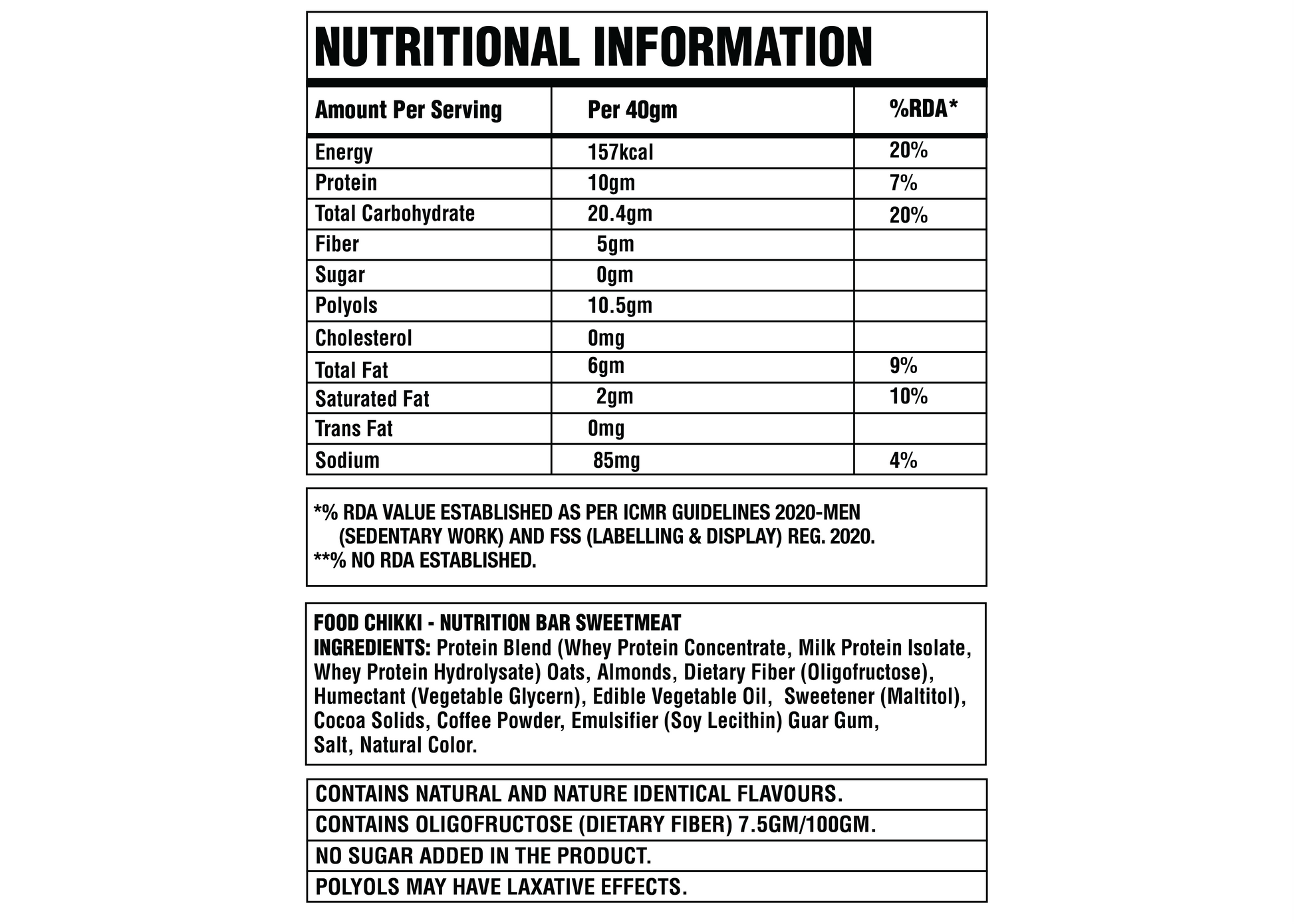 Corebolics nutritional information