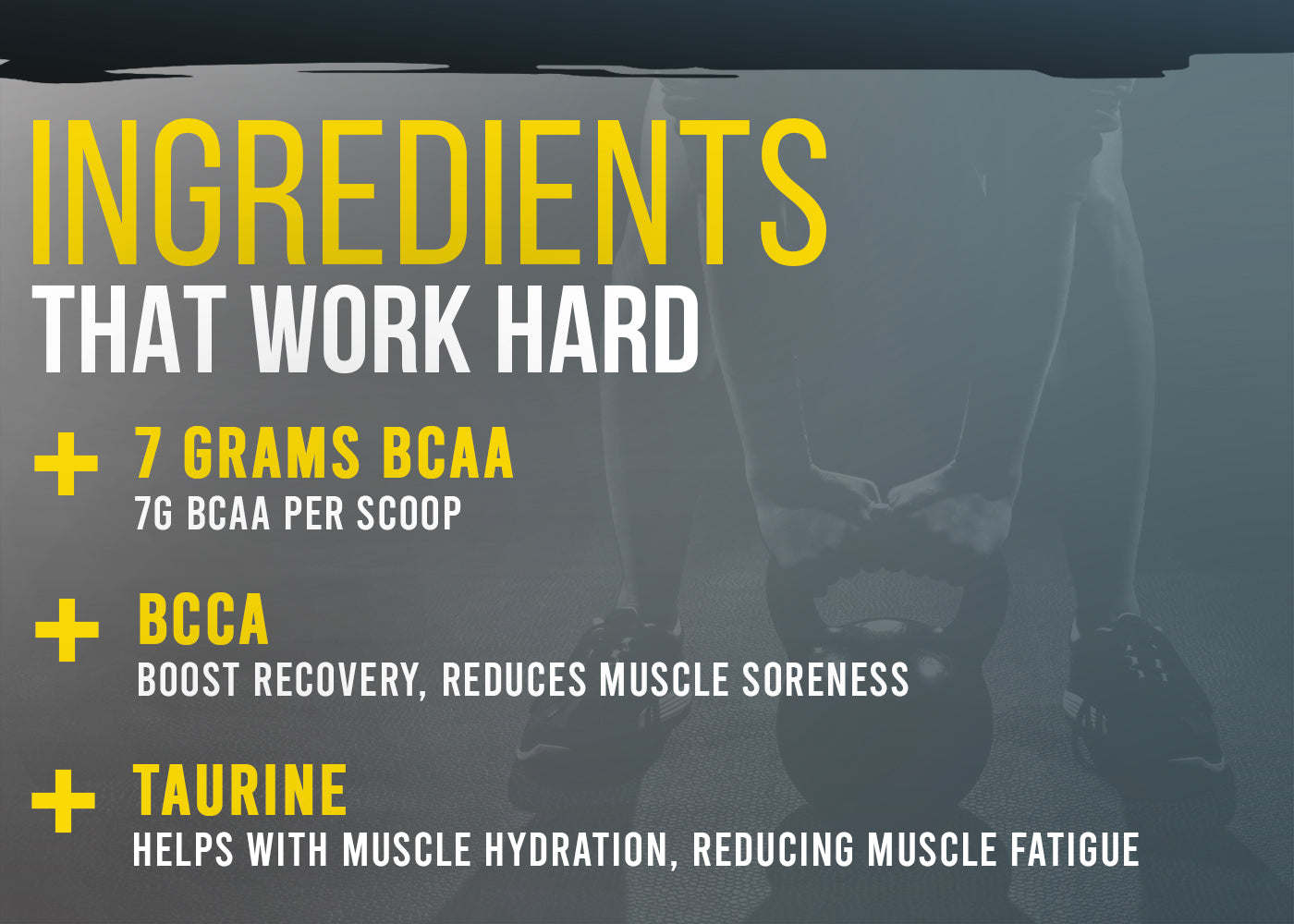 Corebolics Re-Core BCAA(450 gm, 30 Servings)