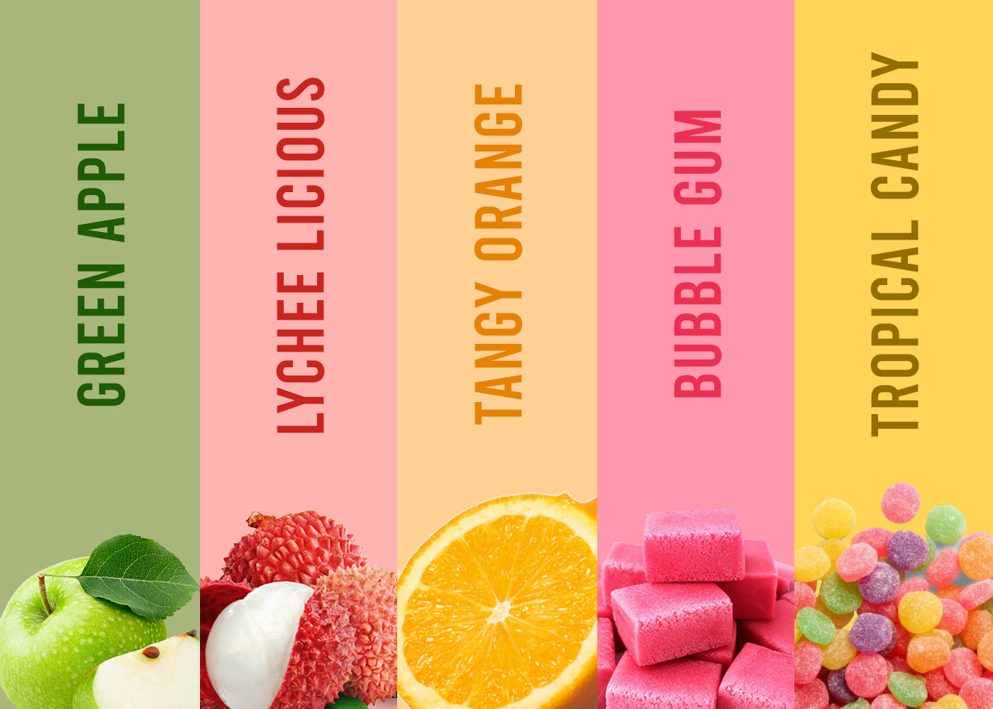Corebolics Re-Core BCAA(450 gm, 30 Servings)
