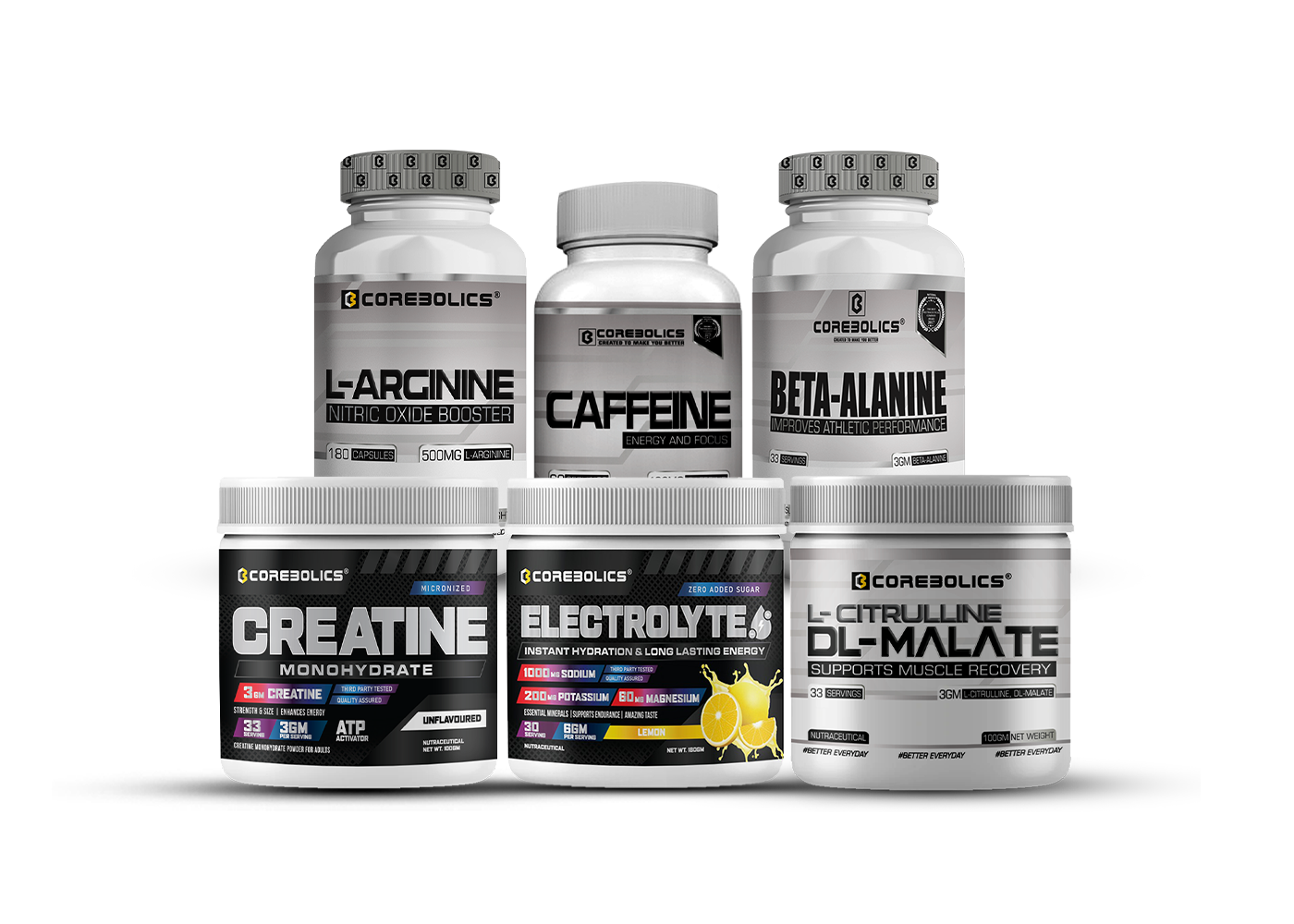 COREBOLICS GAME DAY FUEL STACK