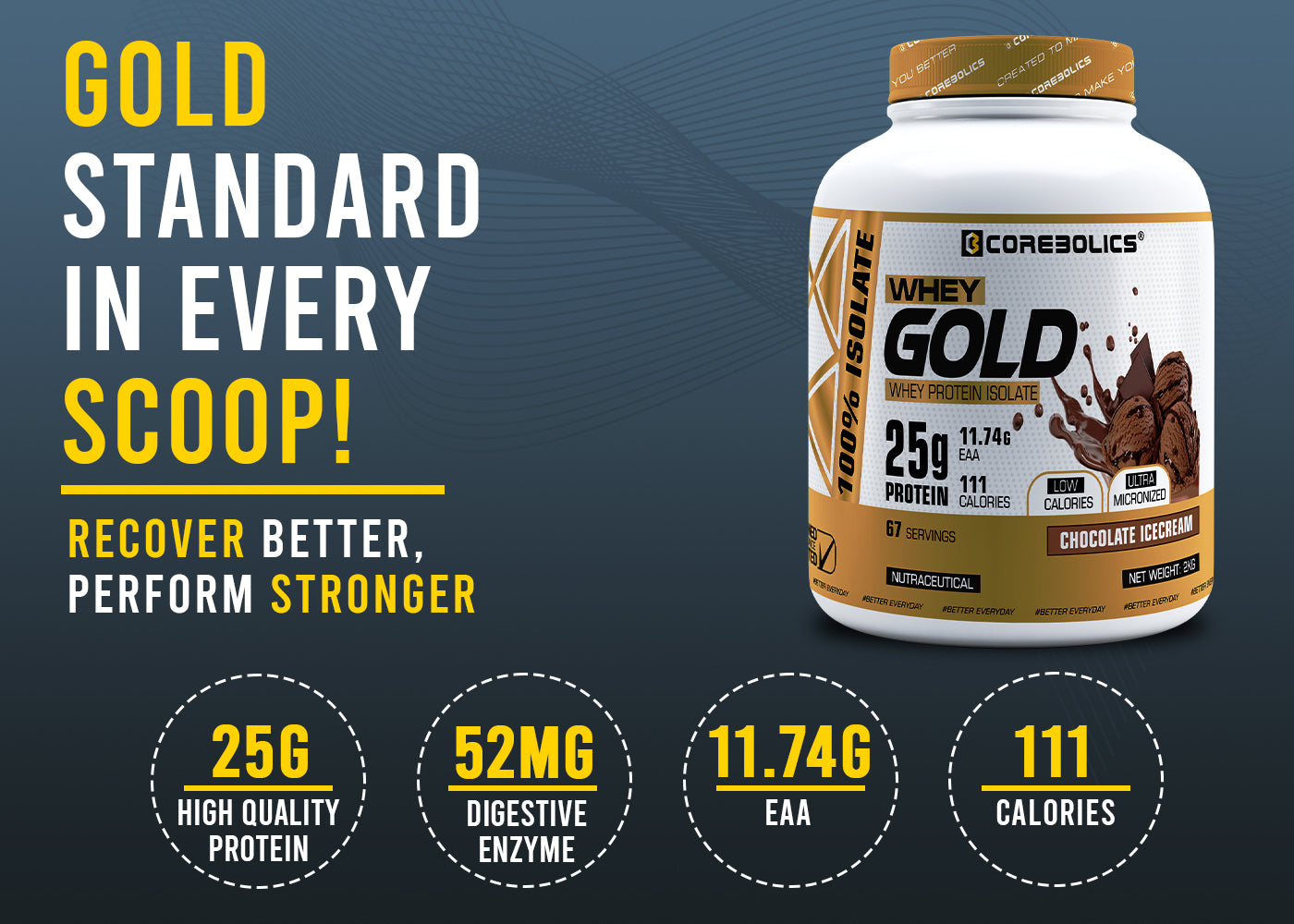 Corebolics Whey Gold - Isolate Protein (2 kg, 67 Servings) + FREE T-Shirt
