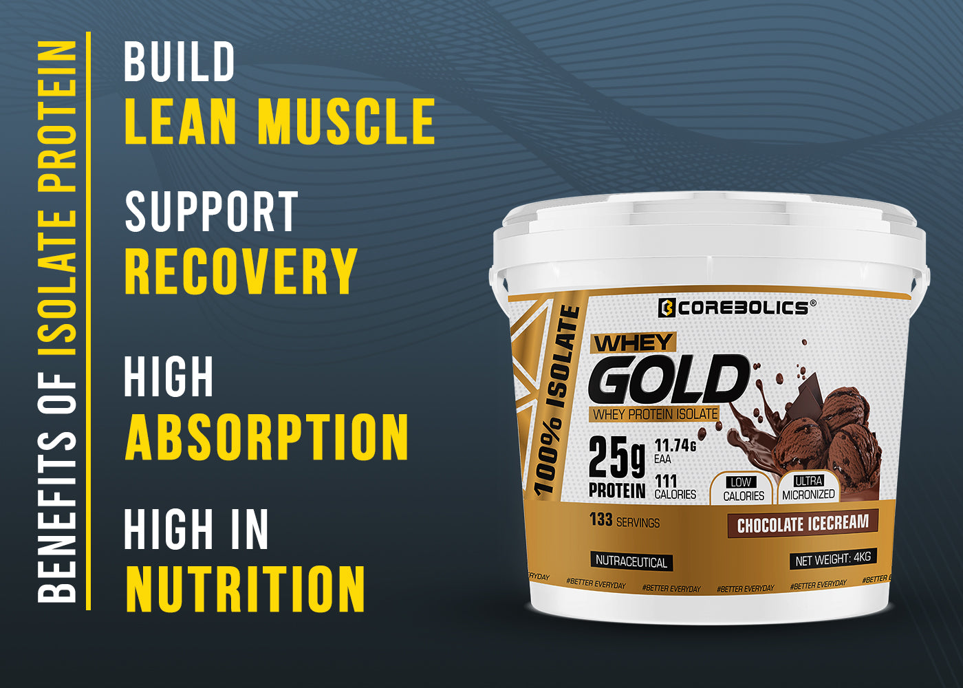 Corebolics Whey Gold - Isolate Protein( 4 kg, 133 Servings ) + FREE GYM BAG And Shaker