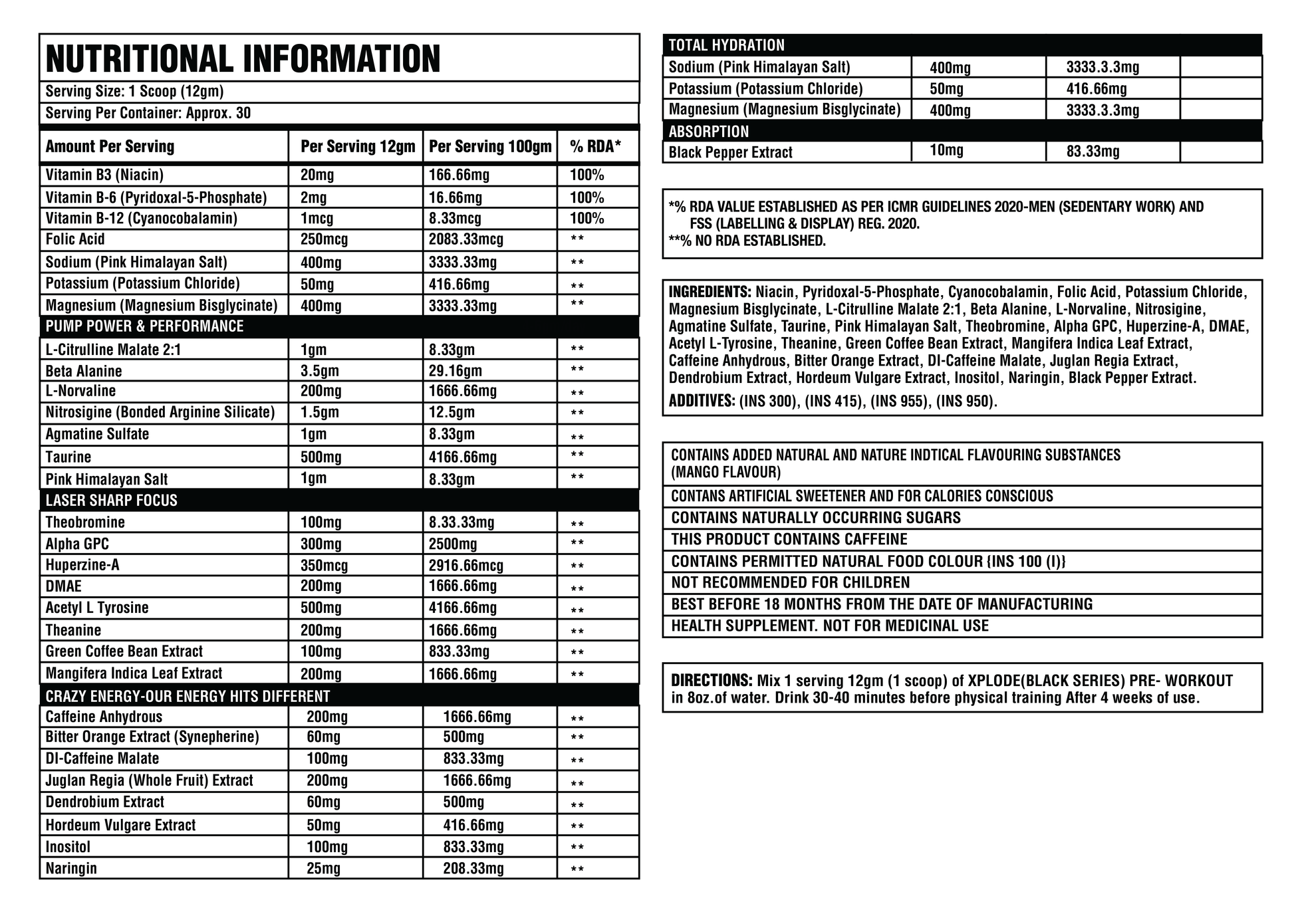 Corebolics xplode 360gm black series nutritional information