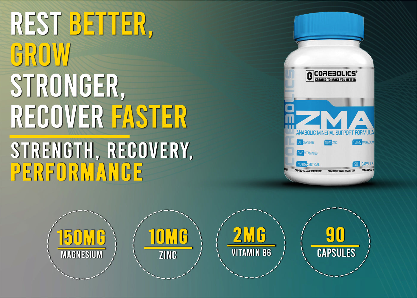 Corebolics ZMA (Anabolic Mineral Support Formula)