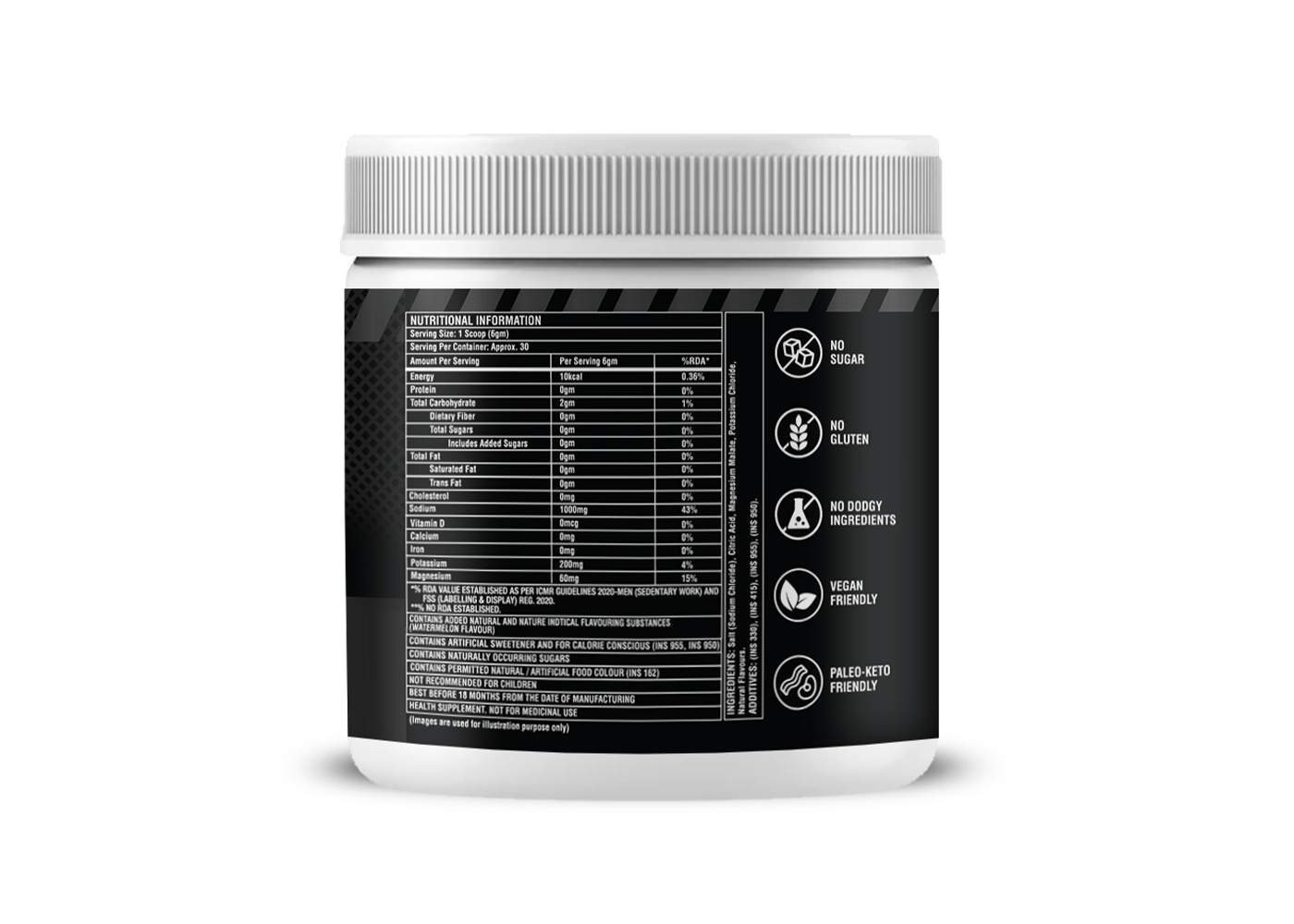 Corebolics electrolayte
