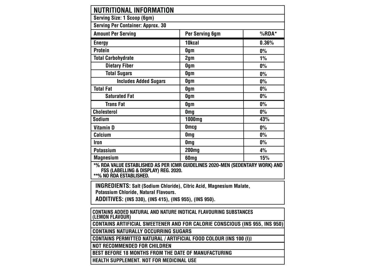 Corebolics nutritional information