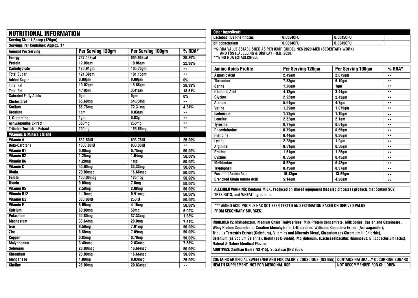 Corebolics Monster Mass ( 2KG, 17 Servings )
