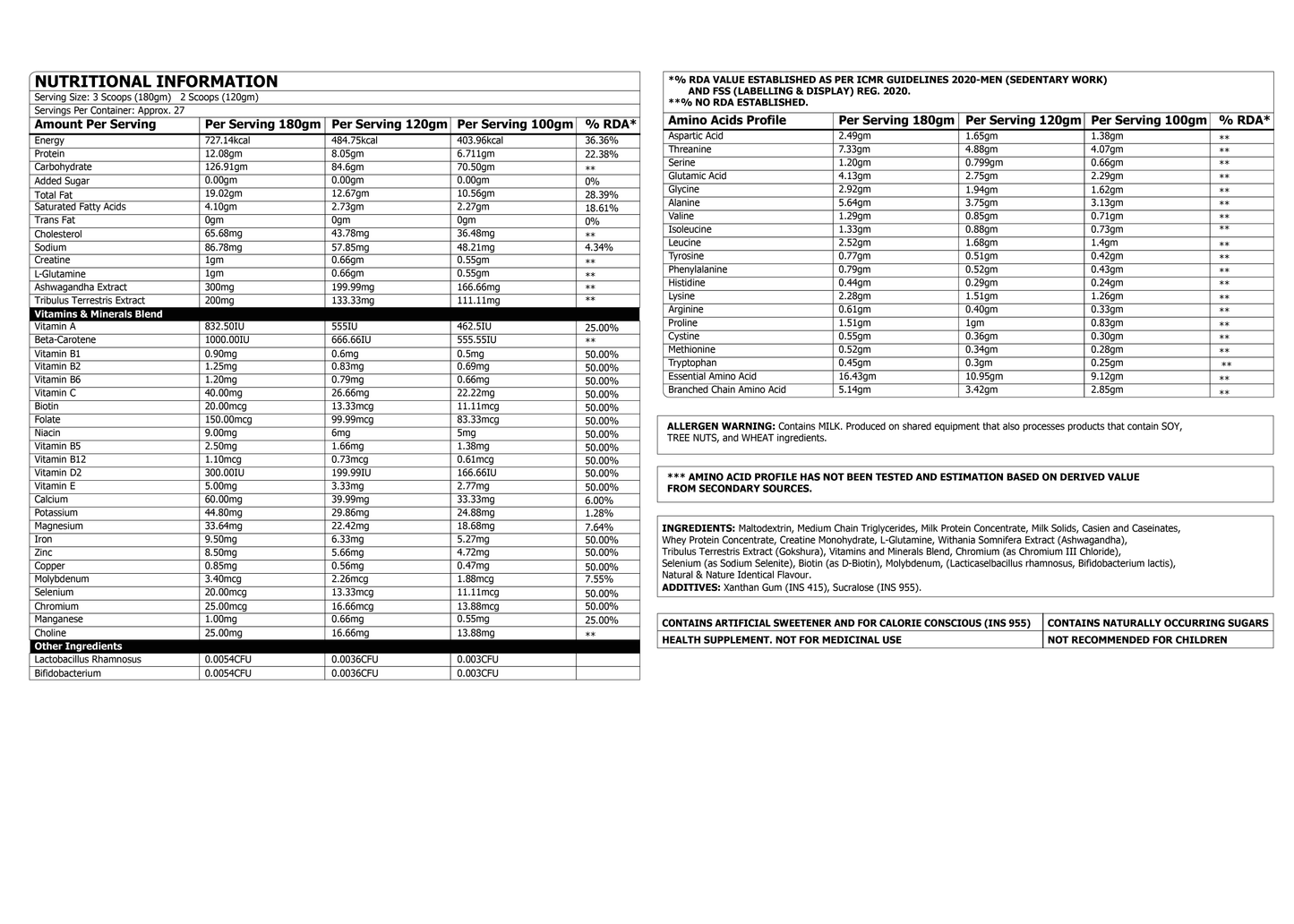 Corebolics Monster Mass Nutritional Information