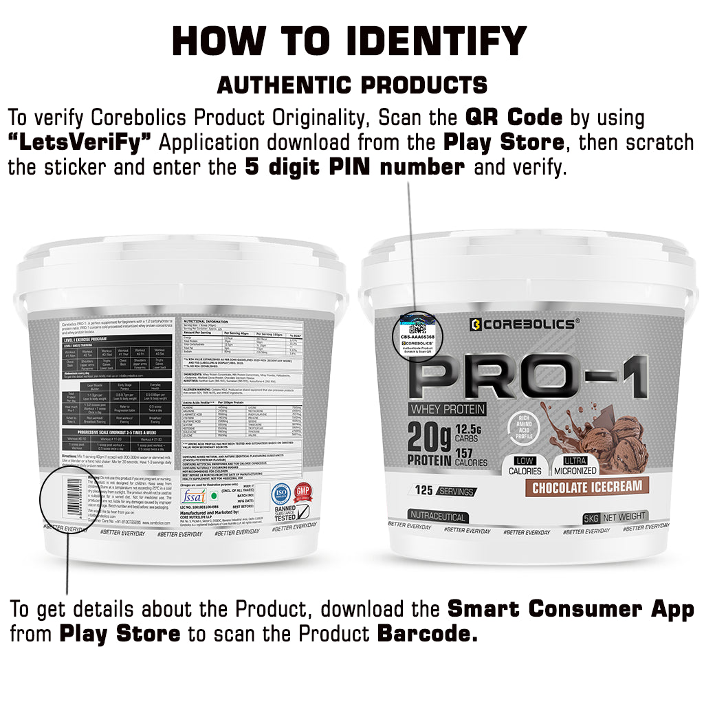 Corebolics Pro-1 Whey Protein (5 kg, 125 Serving) + FREE GYM BAG and T-SHIRT