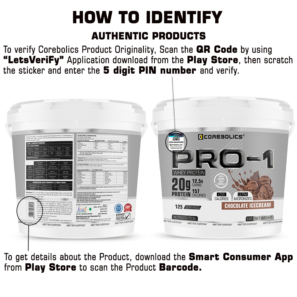 Corebolics Pro-1 Whey Protein (5 kg, 125 Serving) + FREE GYM BAG, SHAKER And T-Shirt
