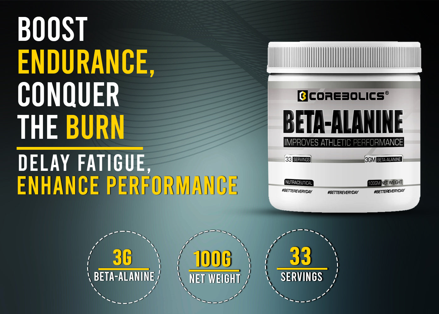 Corebolics Beta-Alanine (Improve Athletic Performance)