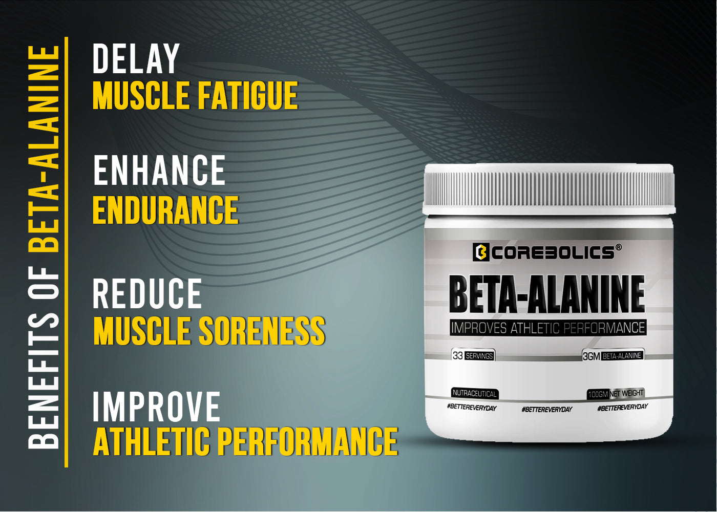 Corebolics Beta-Alanine (Improve Athletic Performance)