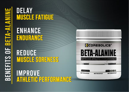 Corebolics Beta-Alanine (Improve Athletic Performance)