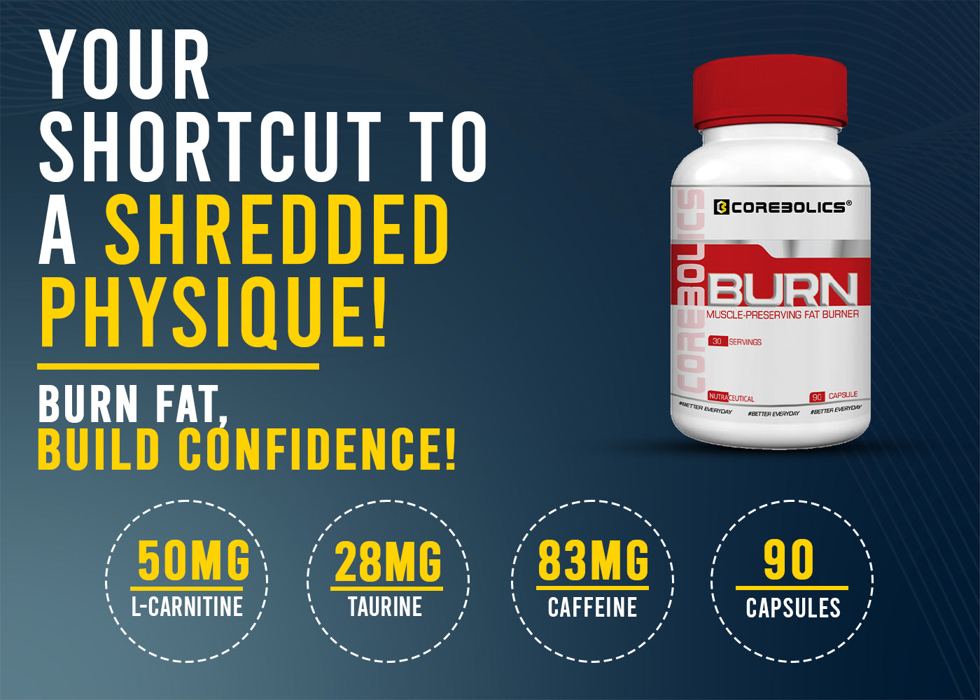 Corebolics Burn (Fat Burning Formula)
