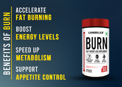 Corebolics Burn (GLP-1 Weight Loss Supplement)