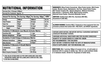 Corebolics nutritional information