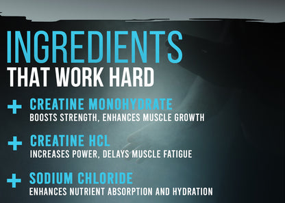 Corebolics Creatine (Creatine + Electrolyte) (Unflavored, 150 gm, 50 Servings)