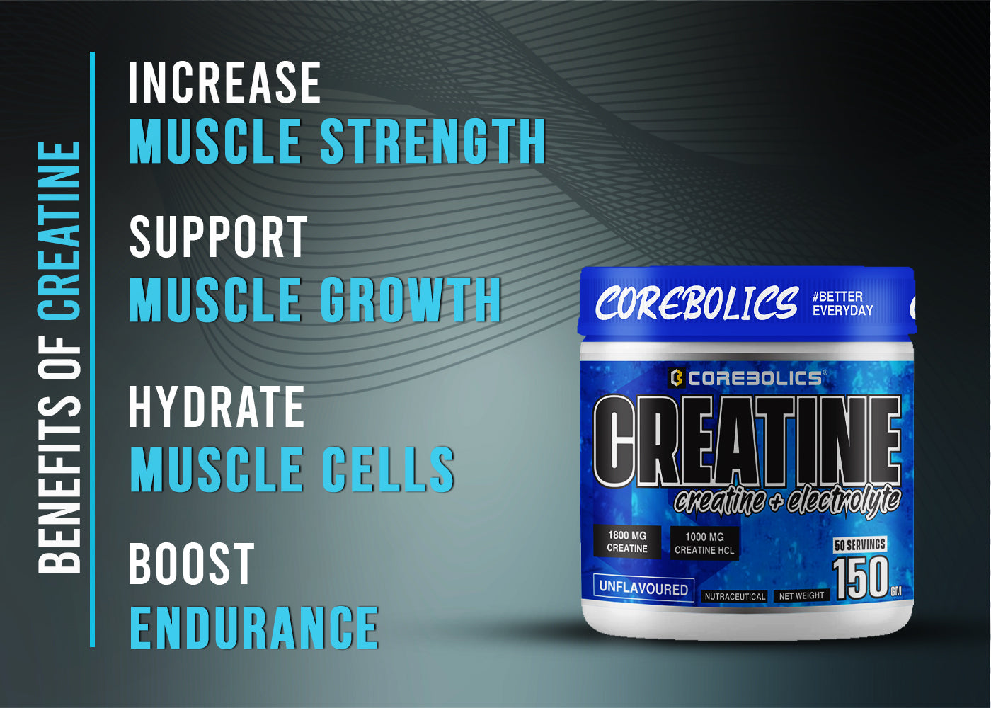 Corebolics Creatine (Creatine + Electrolyte) (Unflavored, 150 gm, 50 Servings)