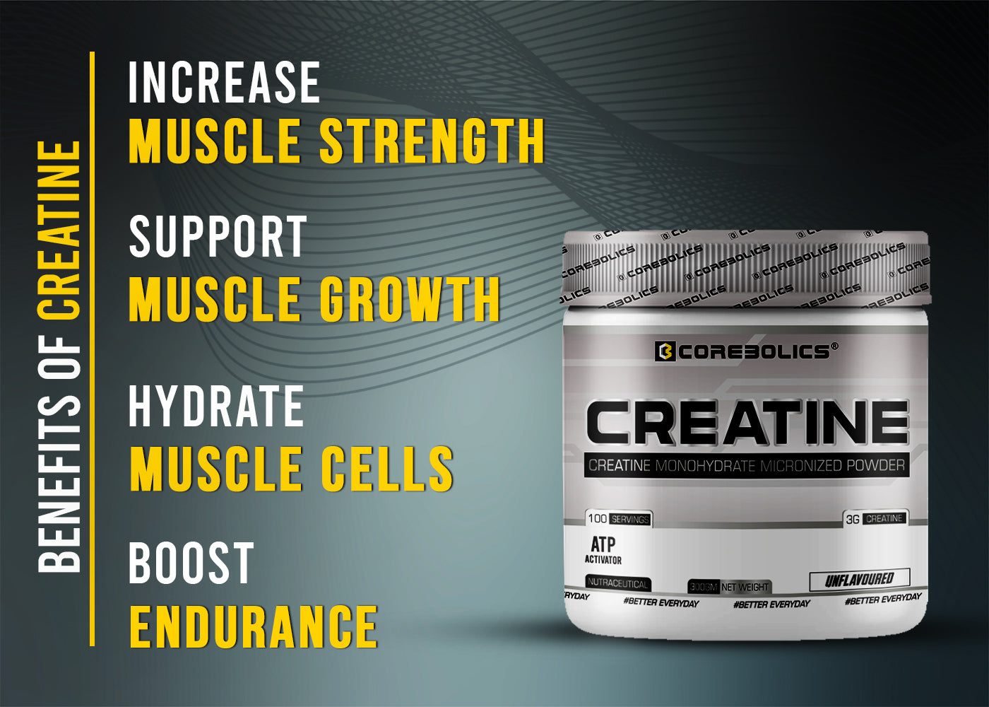 Corebolics Creatine Monohydrate Micronized Powder(Unflavored, 300 gm, 100 Servings)