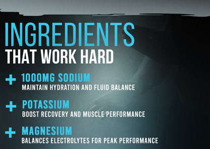 Corebolics ingredints that work hard