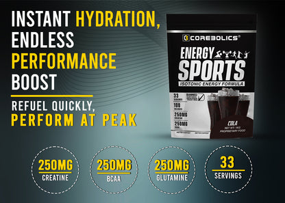 Corebolics Energy Sports