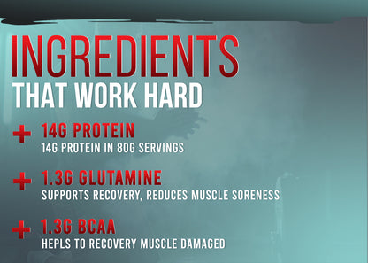 corebolics ingredints that work hard