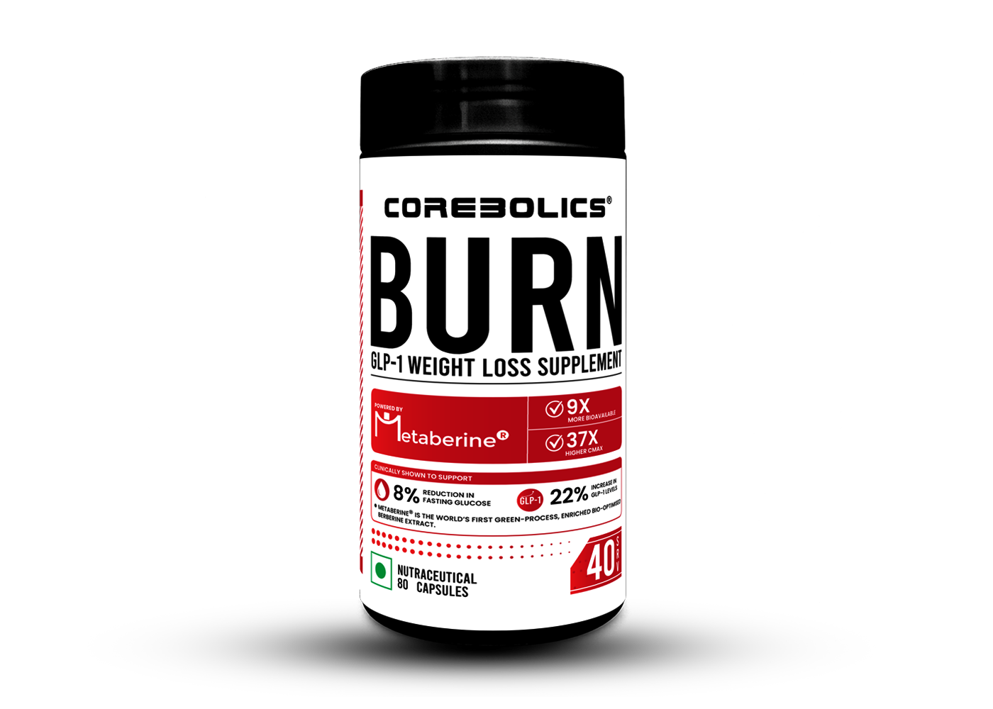 Corebolics Burn