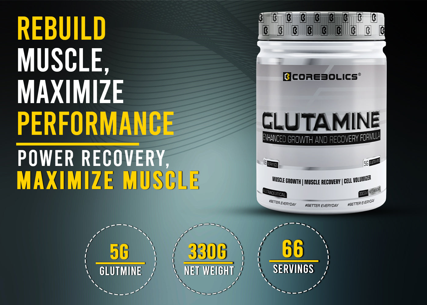 Corebolics Glutamine (Unflavored, 330 gm, 66 Servings)