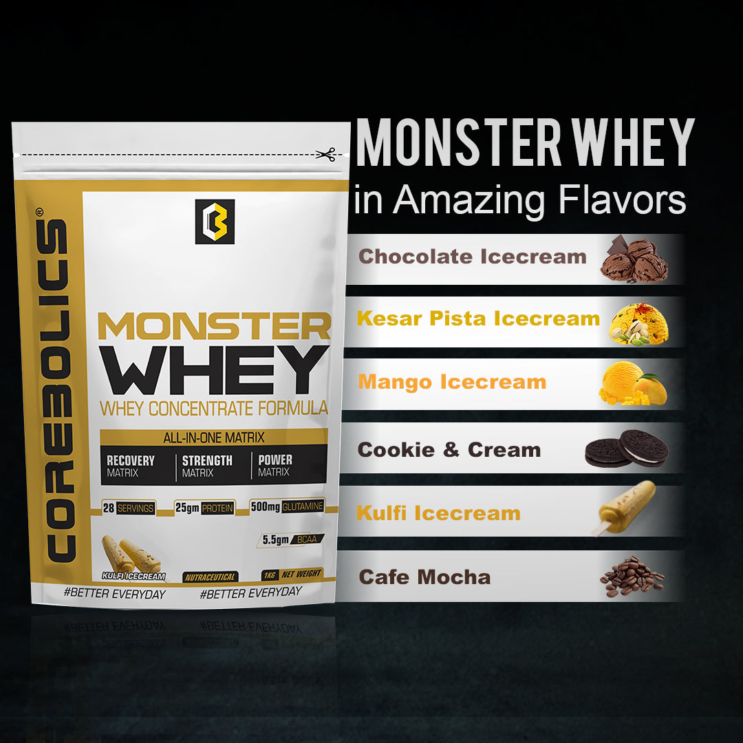 Corebolics Monster Whey - Whey Concentrate Formula 1 kg - 28 Servings
