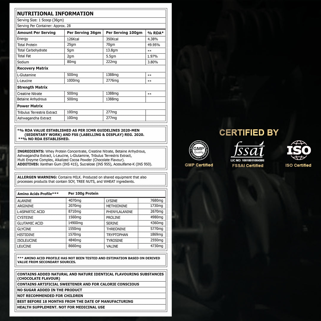 Corebolics Monster Whey - Whey Concentrate Formula 1 kg - 28 Servings