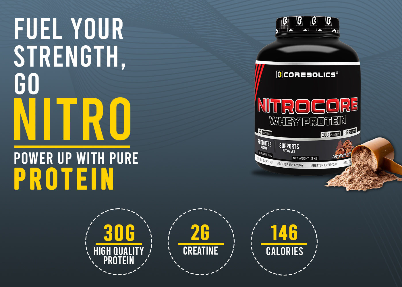 COREBOLICS NITROCORE WHEY PROTEIN ( 1 KG, 23  SERVINGS )