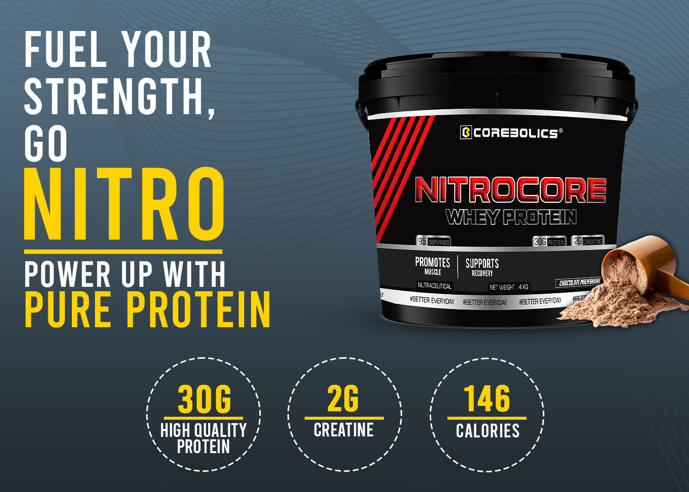 Corebolics Nitrocore Whey Protein ( 4kg, 95 Servings ) + FREE GYM BAG, SHAKER and T-Shirt