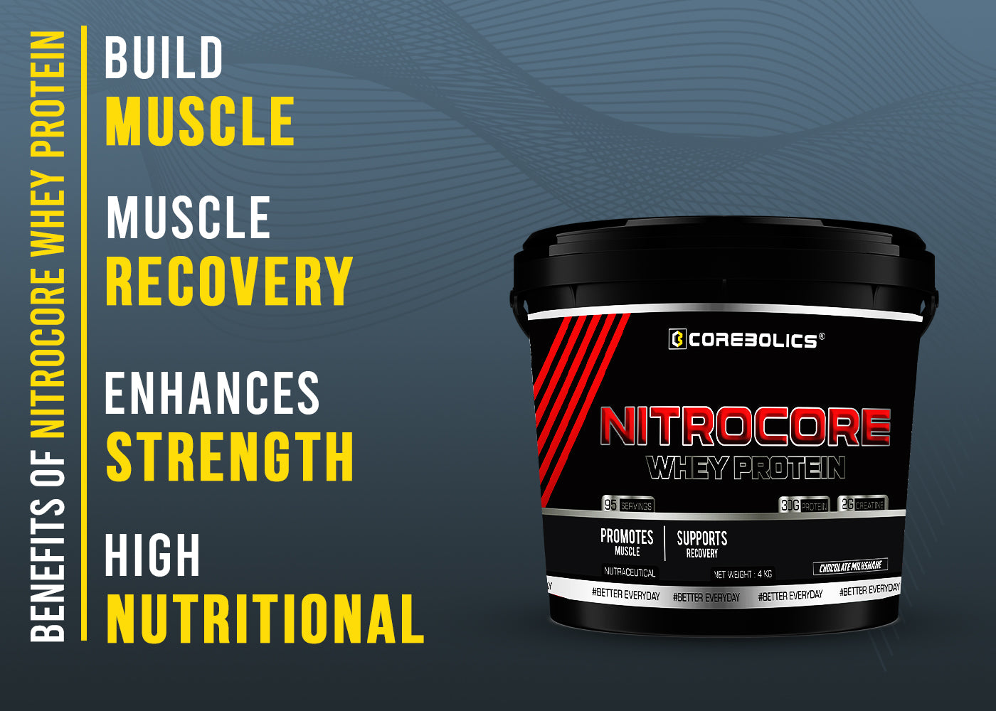 Corebolics Nitrocore Whey Protein ( 4kg, 95 Servings ) + FREE GYM BAG, SHAKER and T-Shirt
