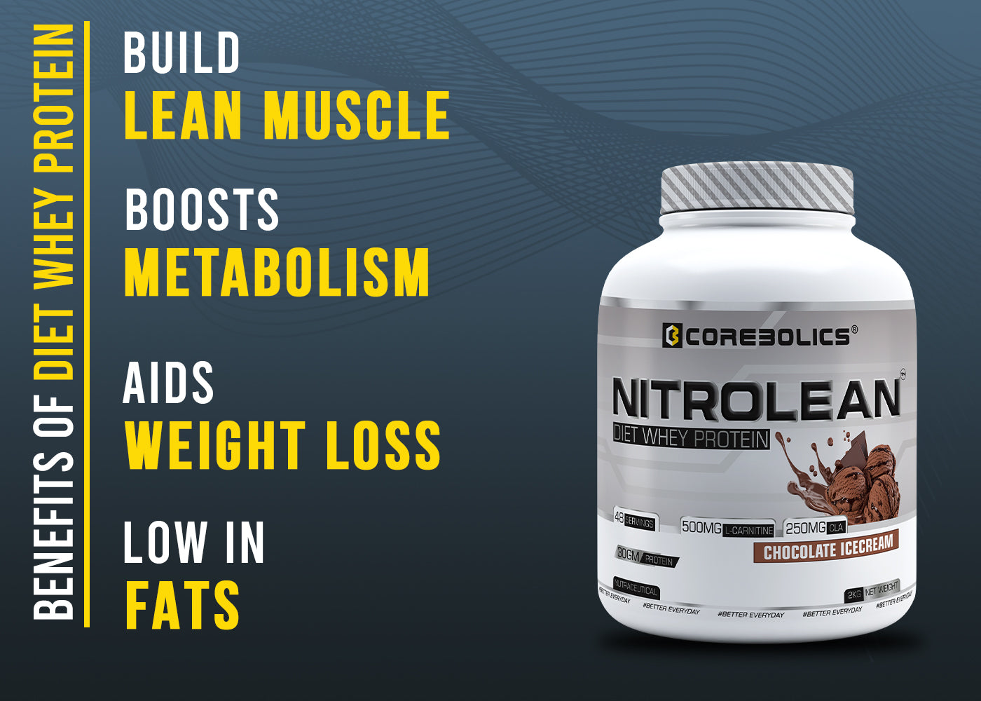 COREBOLICS NITROLEAN - DIET WHEY PROTEIN ( 2 KG, 48 SERVINGS ) + Free Shaker