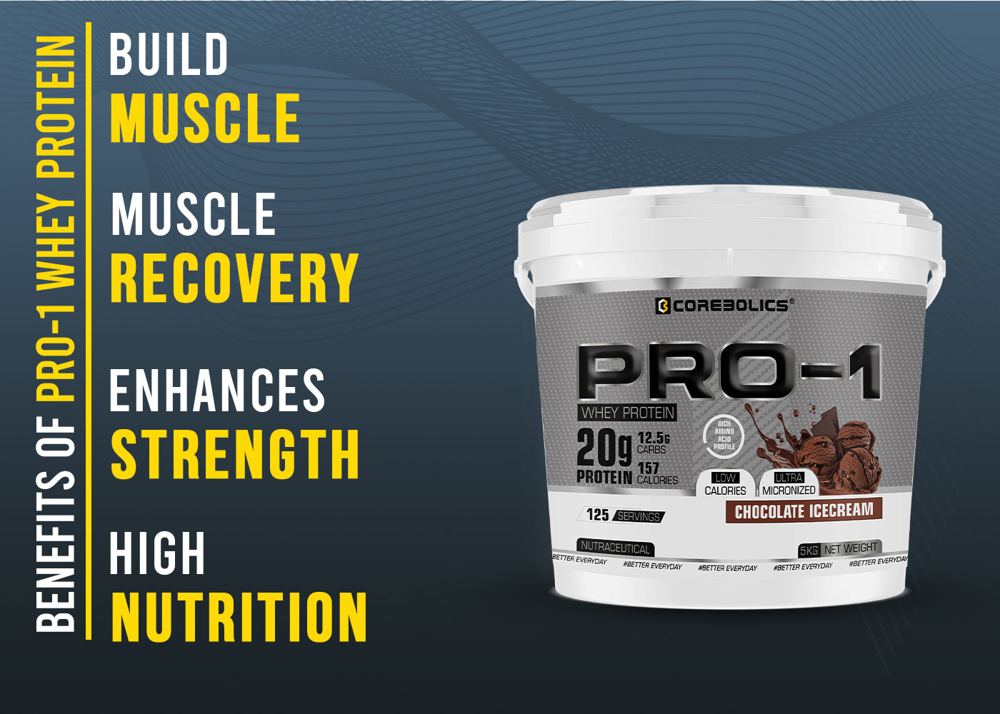 Corebolics Pro-1 Whey Protein ( 5kg, 125 Serving ) + FREE GYM BAG, SHAKER And T-Shirt