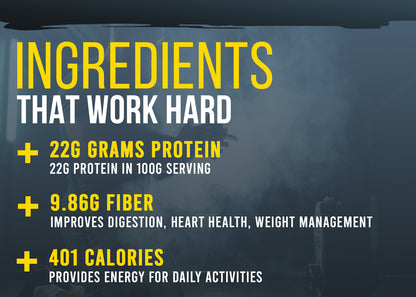 Corebolics Protein Oatmeal